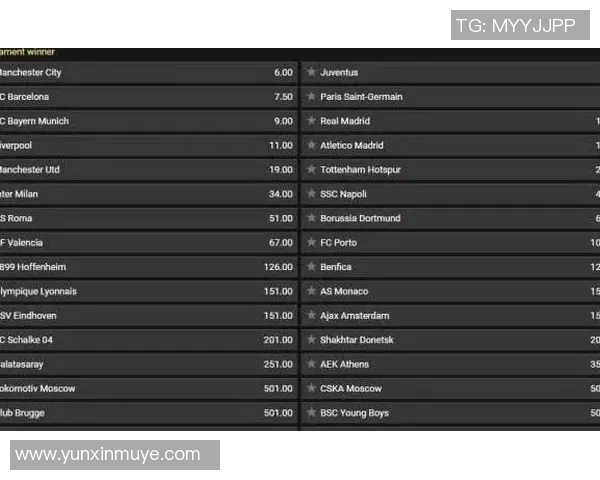 皇家马德里与马德里竞技赔率分析及赛前预测详解